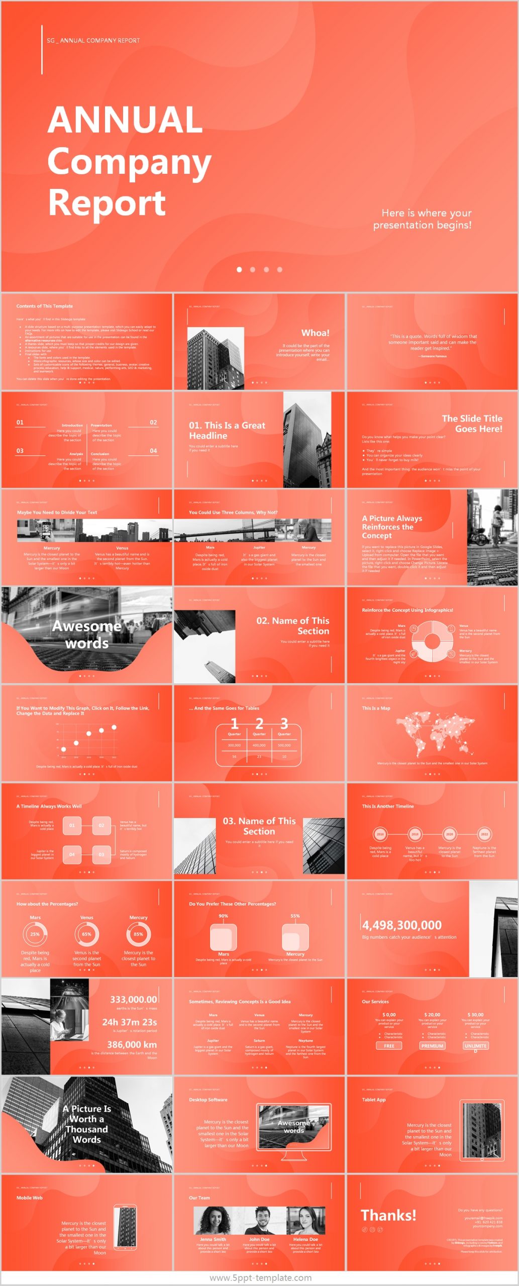 Annual Company Report Powerpoint Template