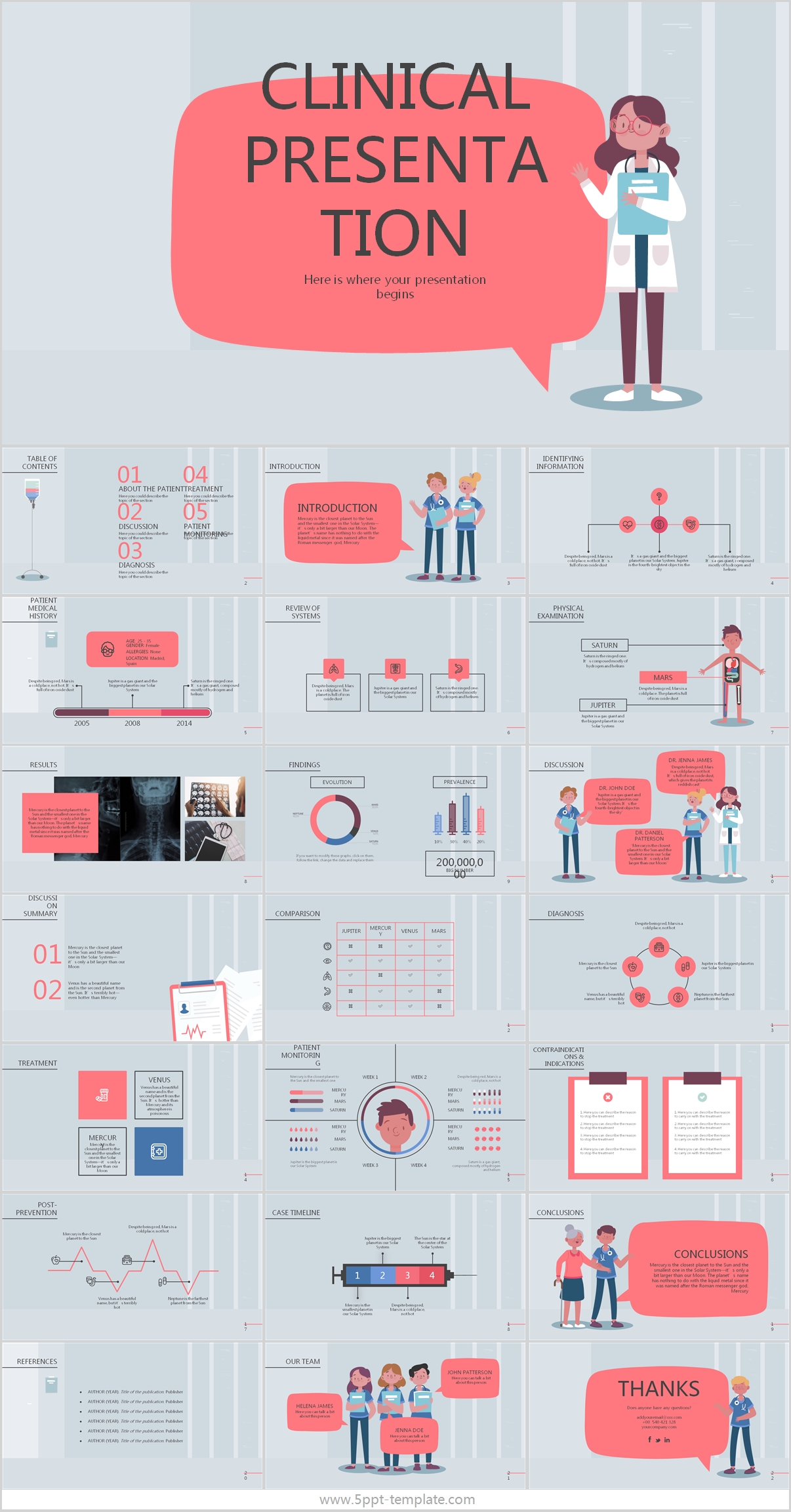 Physical Examination Powerpoint Template