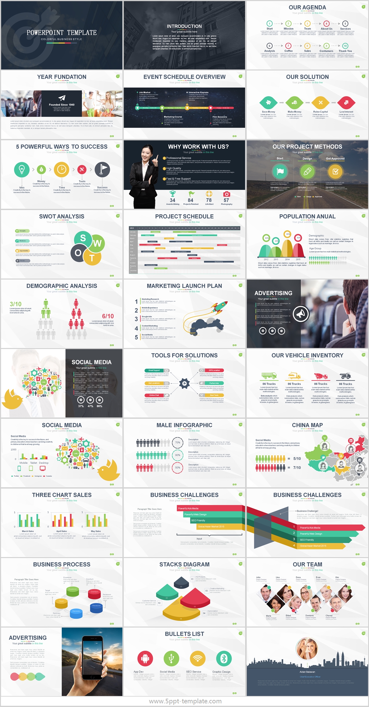 Company Profile Presentation Template